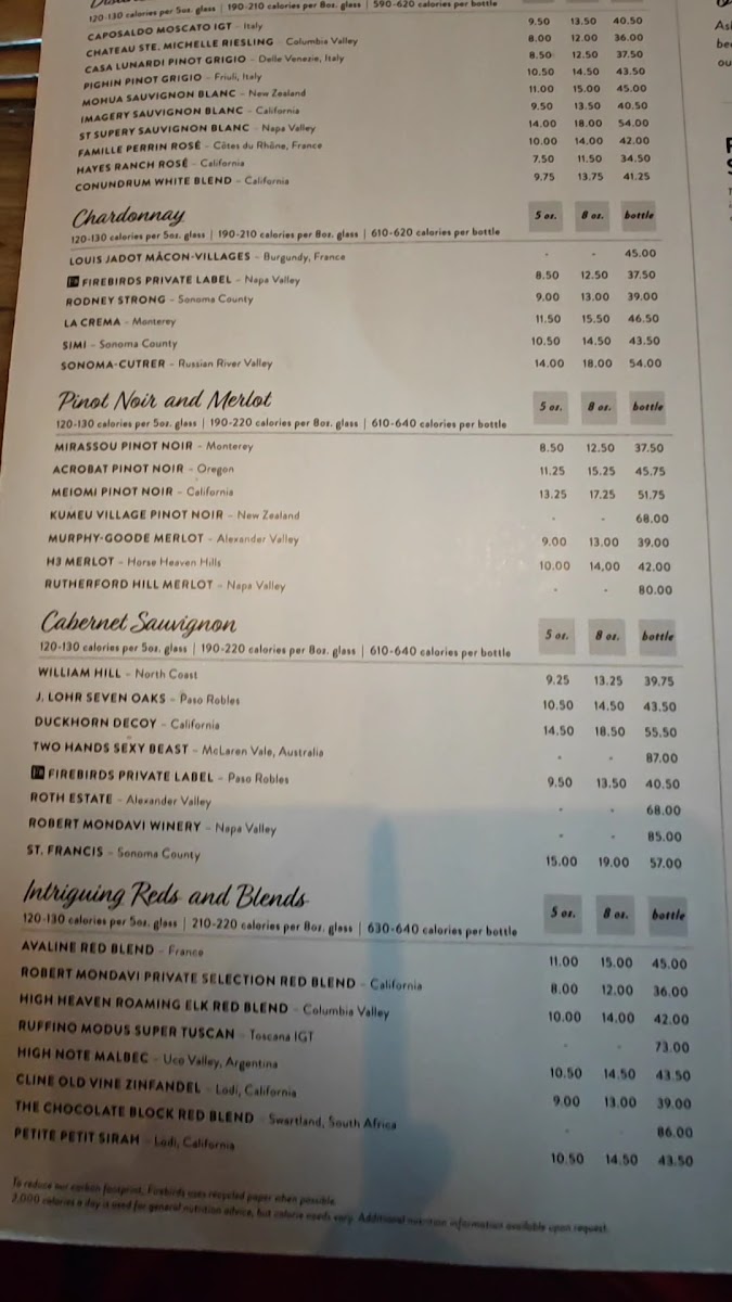 Menu Firebirds Wood Fired Grill-3